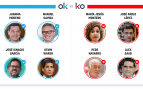 Los OK y KO del lunes, 18 de mayo de 2026