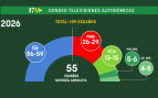 Elecciones Andalucía