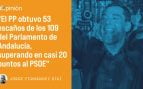 Andalucía, Juanma Moreno
