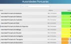 apb transparencia