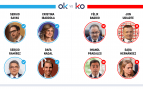 Los OK y KO del viernes, 22 de mayo de 2026