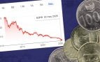 Monedas emergentes al borde del colapso: la rupia india se hunde a mínimos históricos