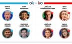 Los OK y KO del lunes, 25 de mayo de 2026