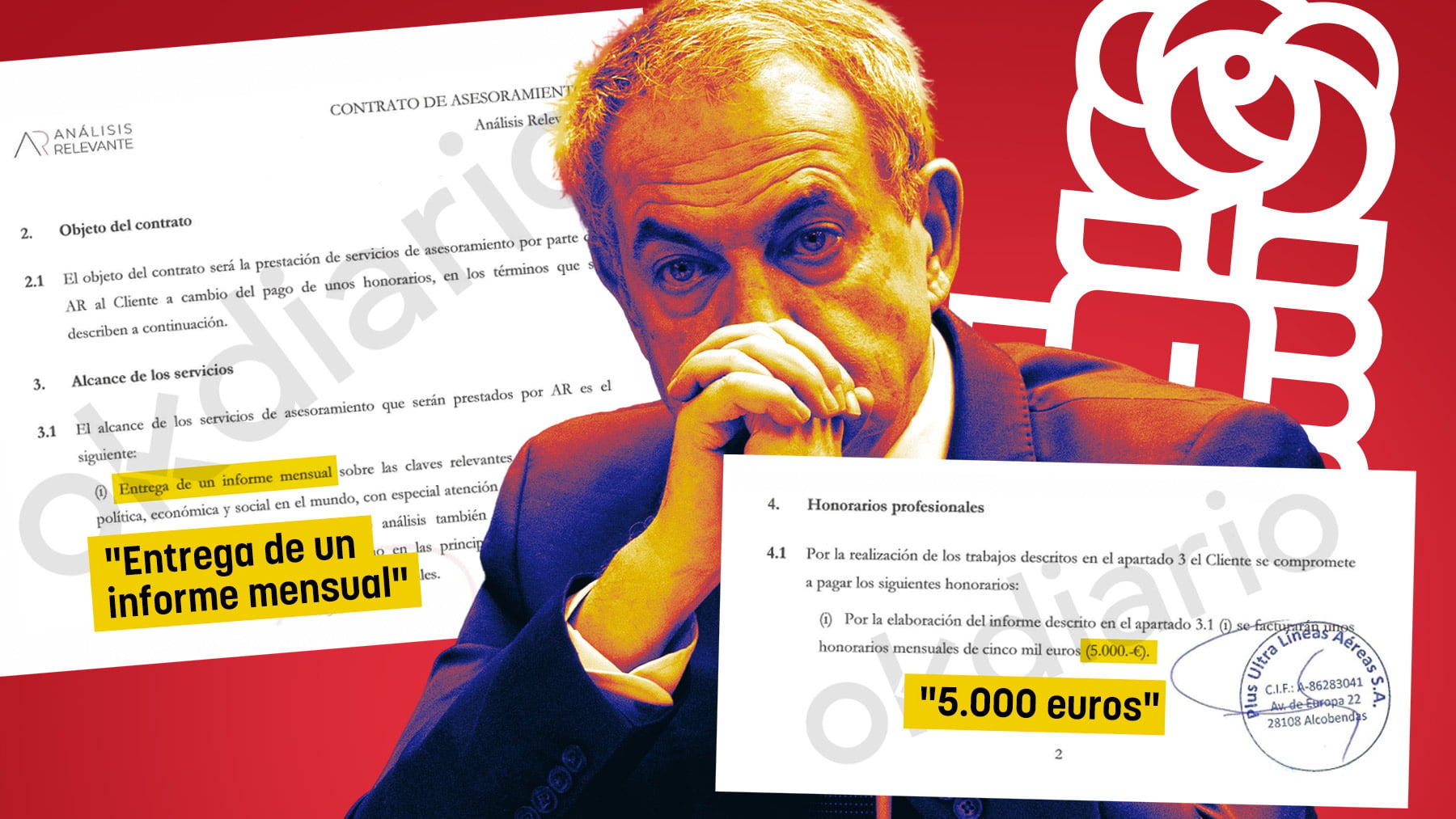 El contrato que acorrala a Zapatero: su testaferro acordó 5.000 € por un informe mensual sobre política
