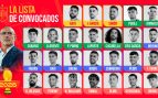 lista Mundial convocatoria España