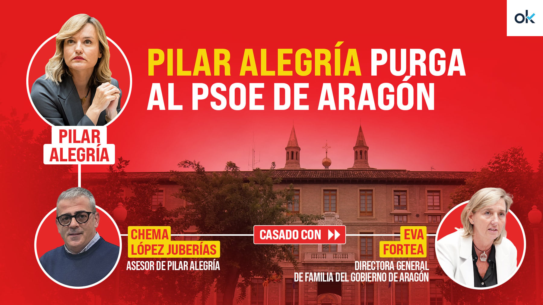 Alegría coló en el Gobierno de Azcón a la mujer de su asesor de confianza