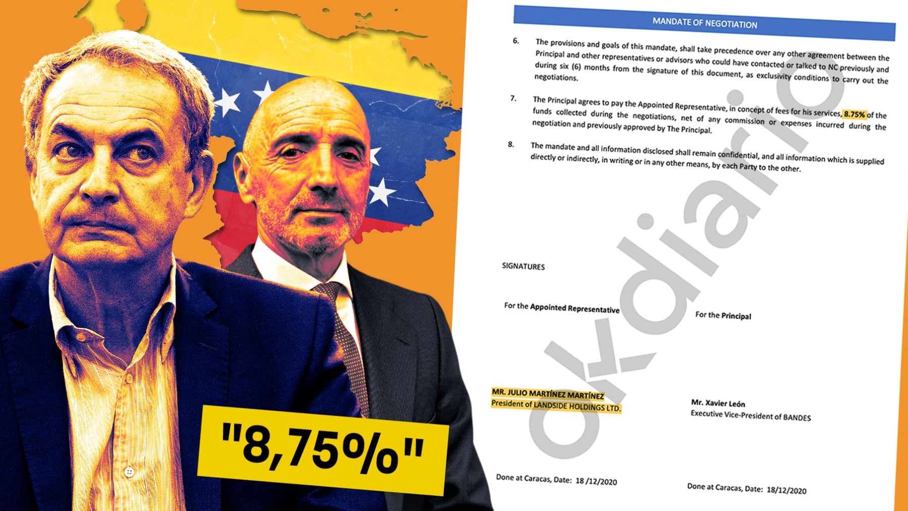 El contrato en el que el testaferro de Zapatero pactó un 8,75% por fondos venezolanos de paraísos fiscales
