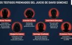 Hermano de Sánchez
