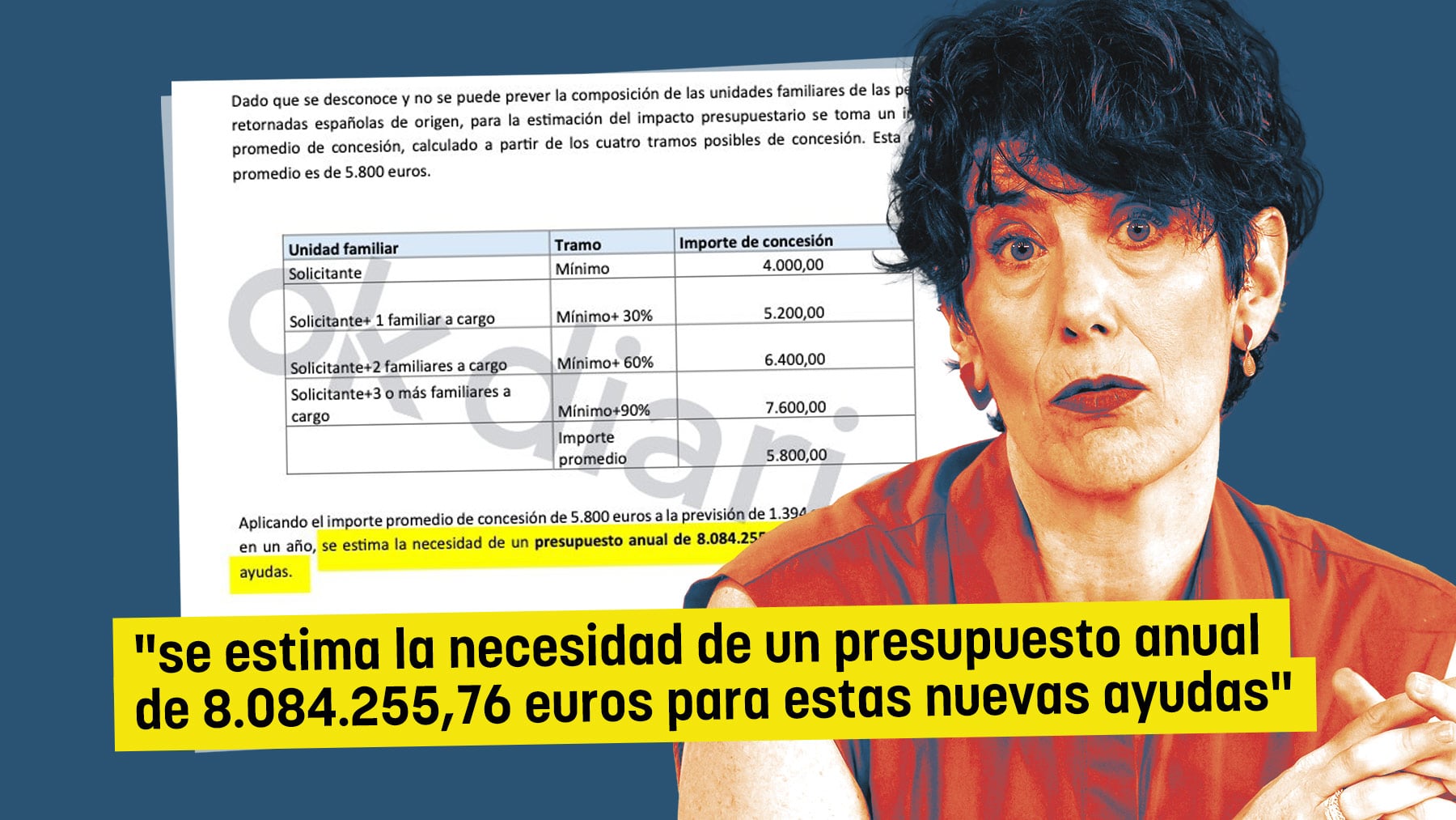 El Gobierno promete 8 millones en ayudas para el retorno de nietos del exilio con derecho a voto