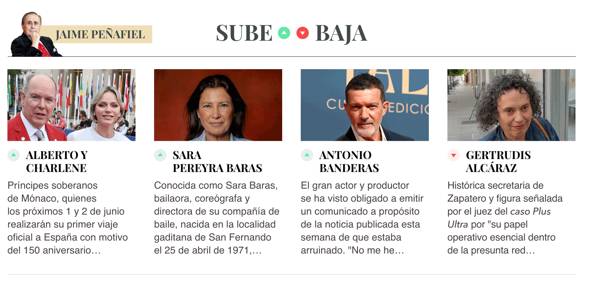 Sube & Baja, por Jaime Peñafiel: semana del 23 al 29 de mayo