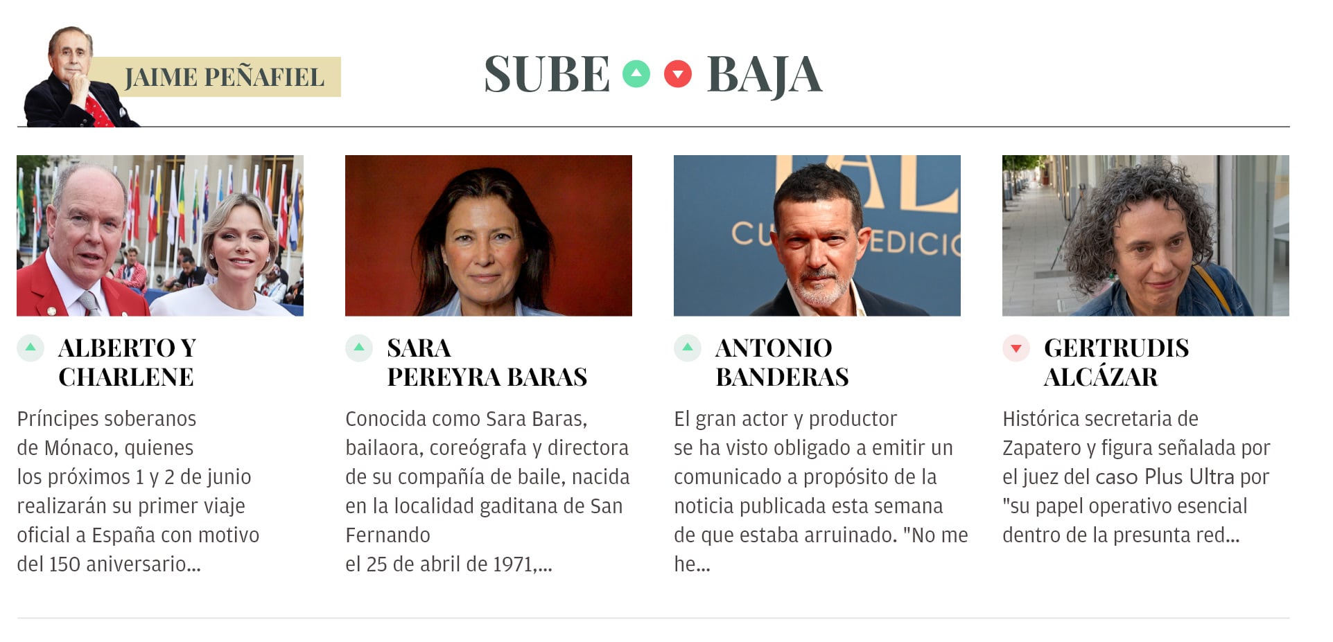 Sube & Baja, por Jaime Peñafiel: semana del 23 al 29 de mayo