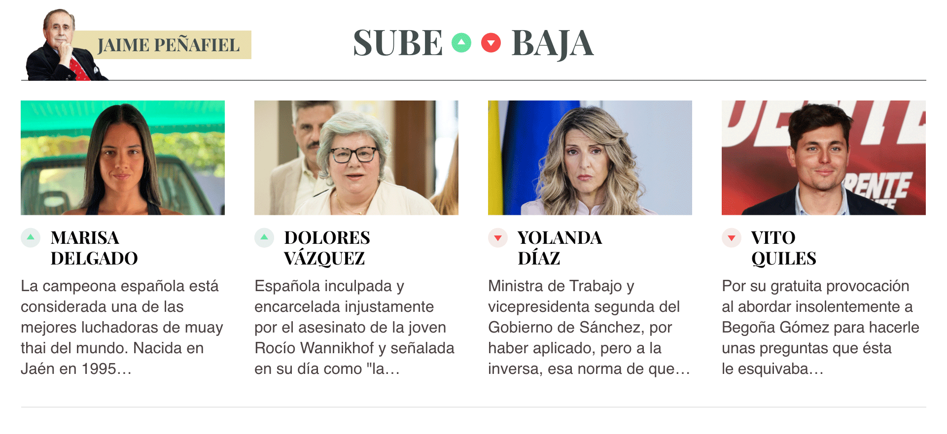 Sube & Baja, por Jaime Peñafiel: semana del 25 de abril al 1 de mayo