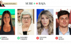 sube baja