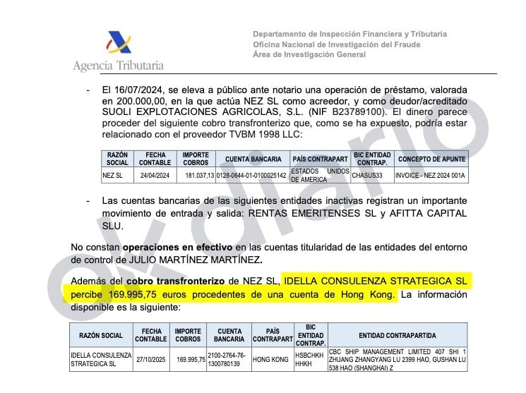 Zapatero