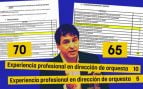 La Diputación de Badajoz elaboró dos actas distintas sobre los rivales del hermano de Sánchez como adelantó OKDIARIO