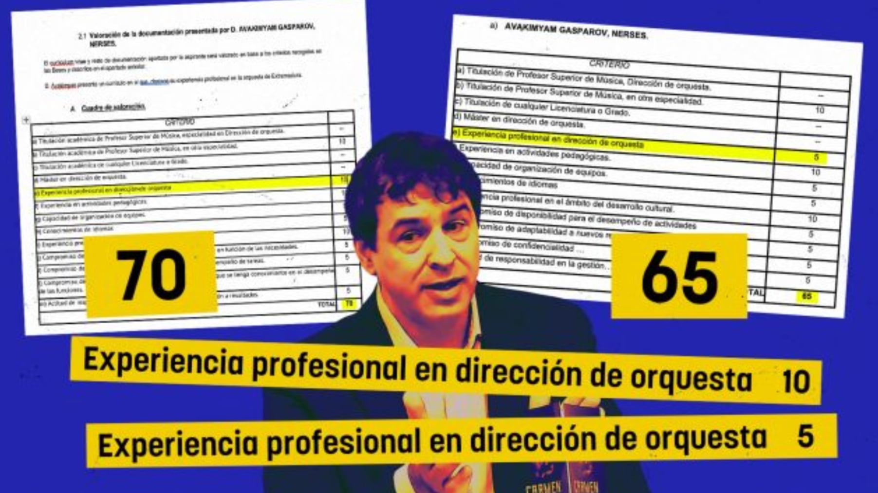 La Diputación de Badajoz elaboró dos actas distintas sobre los rivales del hermano de Sánchez como adelantó OKDIARIO