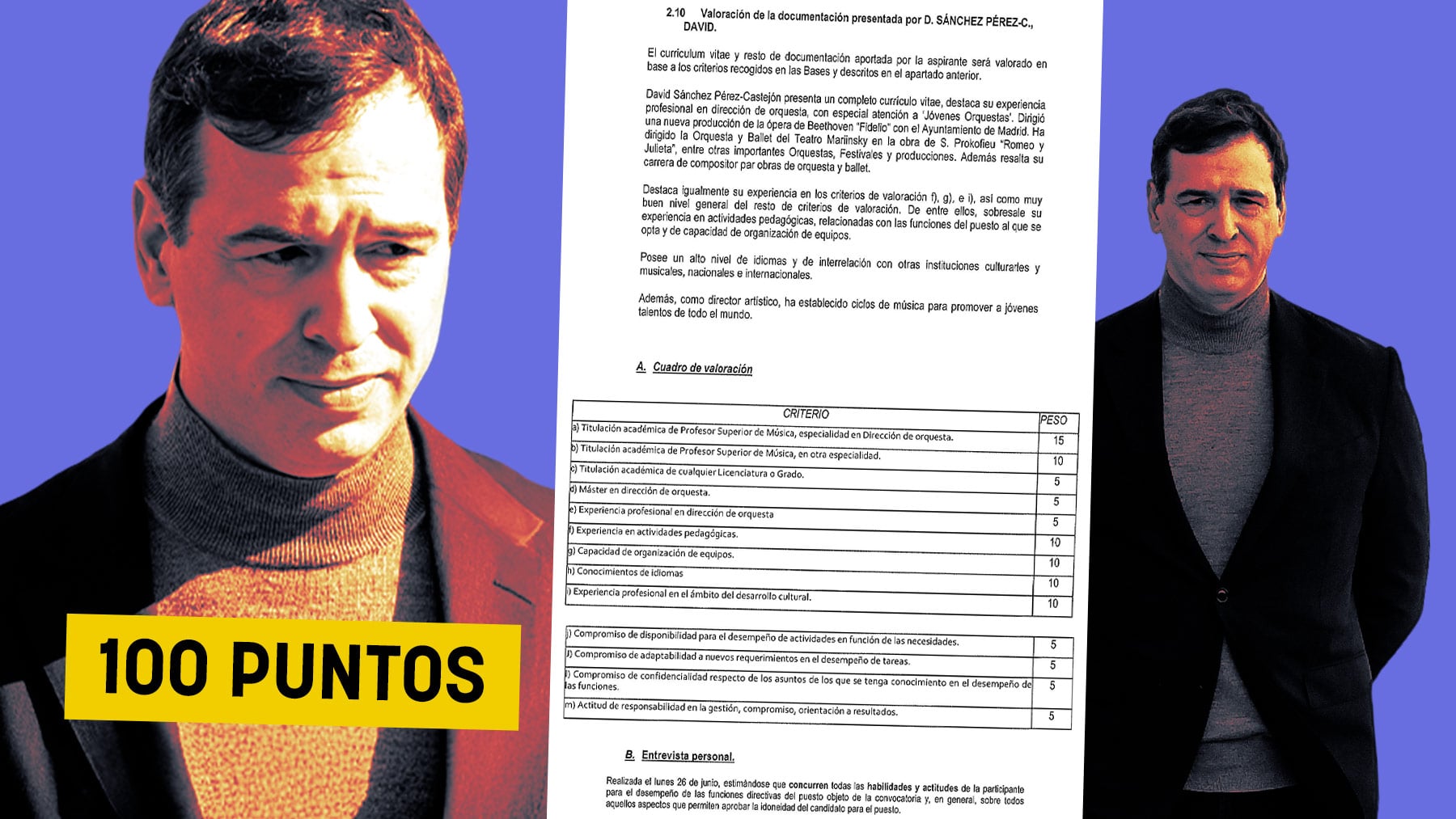 OKDIARIO destapa una tercera acta de la Diputación de Badajoz que dio al hermano de Sánchez 100 puntos sobre 100