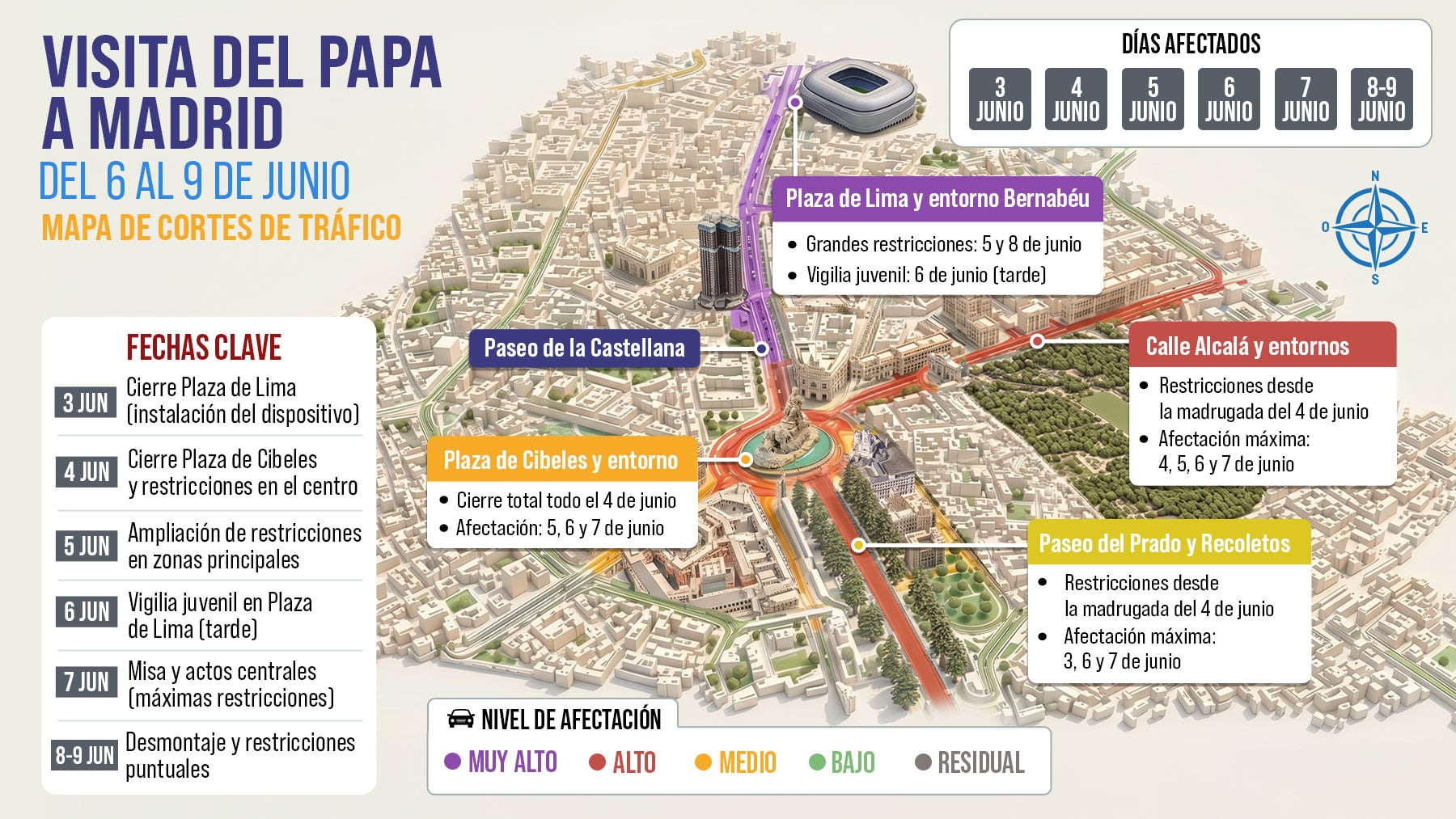 Mapa de los cortes de tráfico en Madrid por la visita del Papa: calles afectadas, cambios en la EMT y autobuses gratis