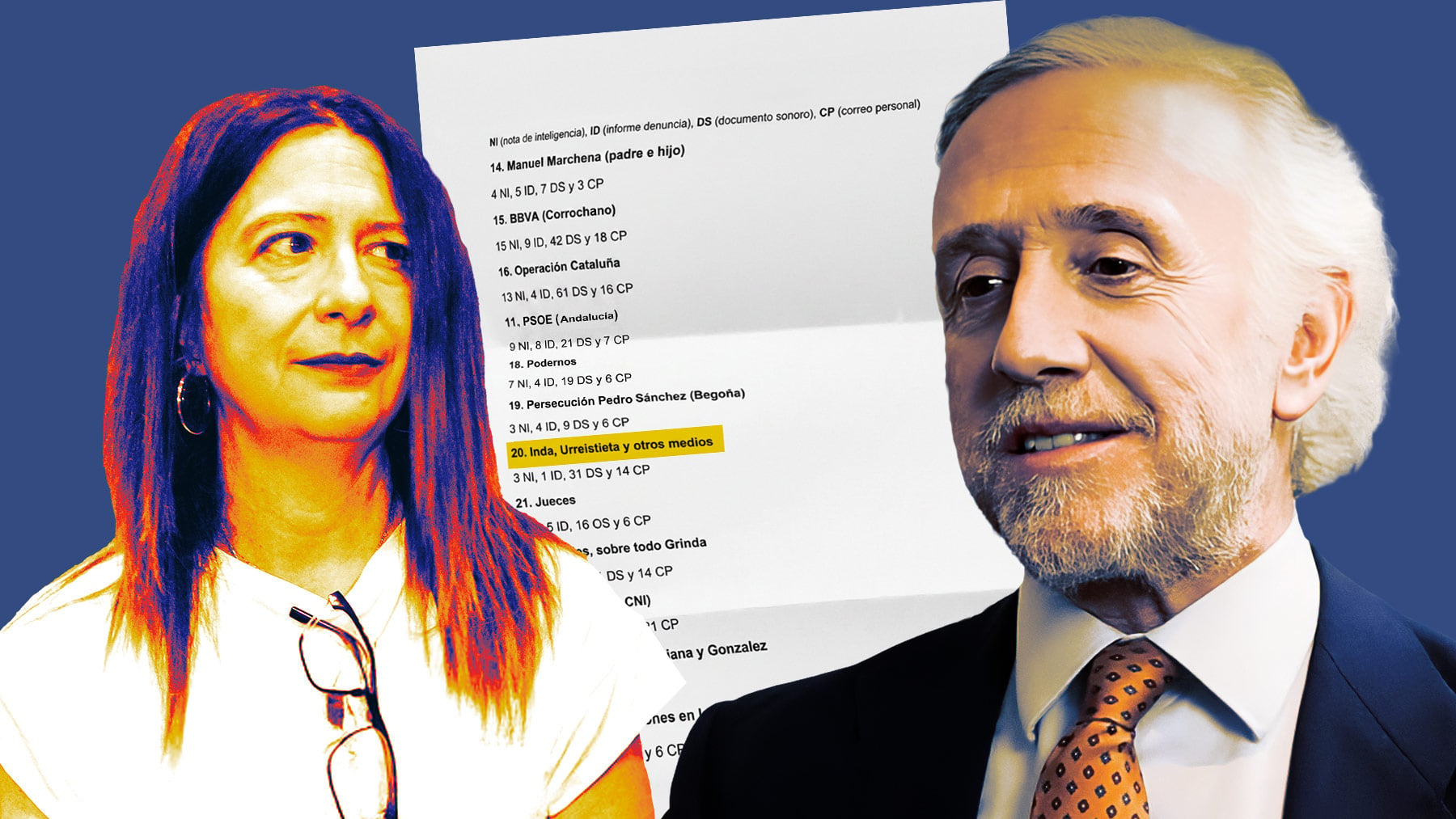 La cloaca del PSOE tenía a Inda entre sus objetivos junto a Marchena, Feijóo y fiscales
