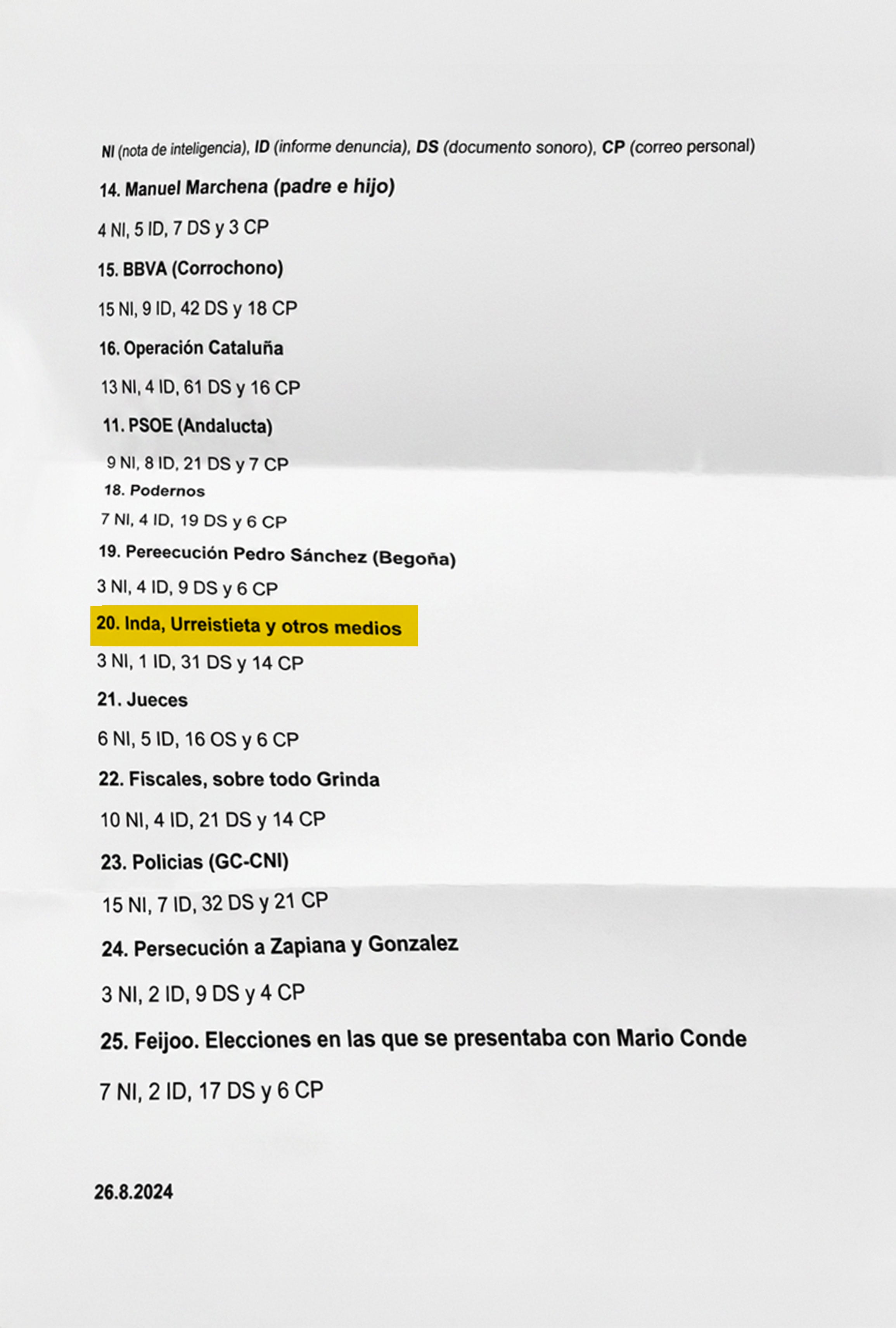 cloacas PSOE