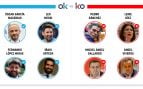 Los OK y KO del jueves, 4 de junio de 2026