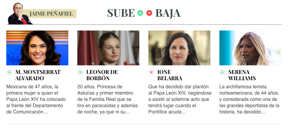 Sube & Baja, por Jaime Peñafiel: semana del 30 de mayo al 5 de junio