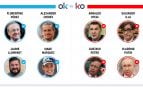 Los OK y KO del lunes, 8 de junio de 2026