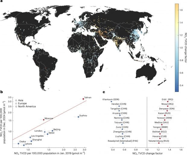 Ciudades contaminación