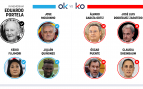 Los OK y KO del viernes, 12 de junio de 2026