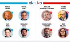 Los OK y KO del sábado, 13 de junio de 2026
