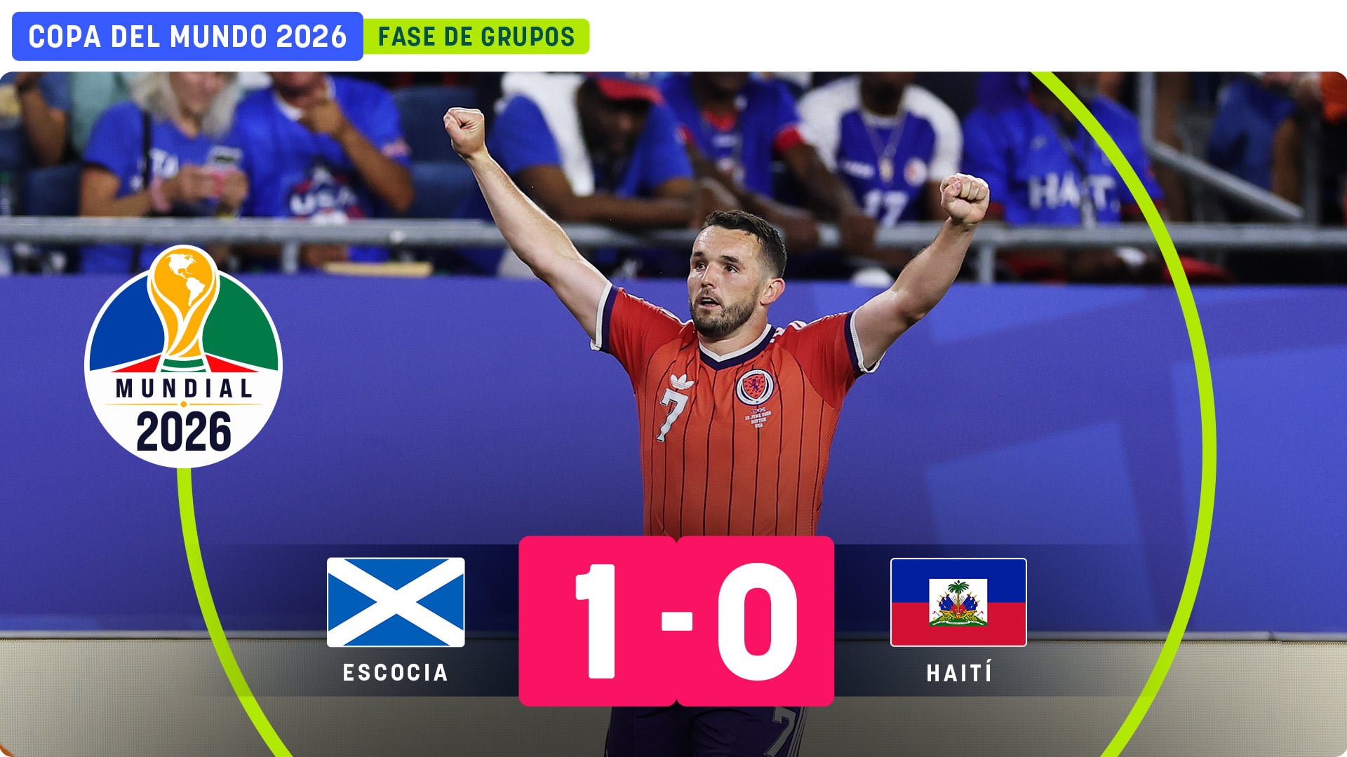 McGinn devuelve a Escocia a la victoria en un Mundial 28 años después