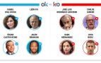 Los OK y KO del lunes, 15 de junio de 2026