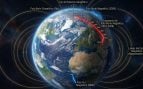 Campo magnético de la Tierra. Imagen generada con IA.