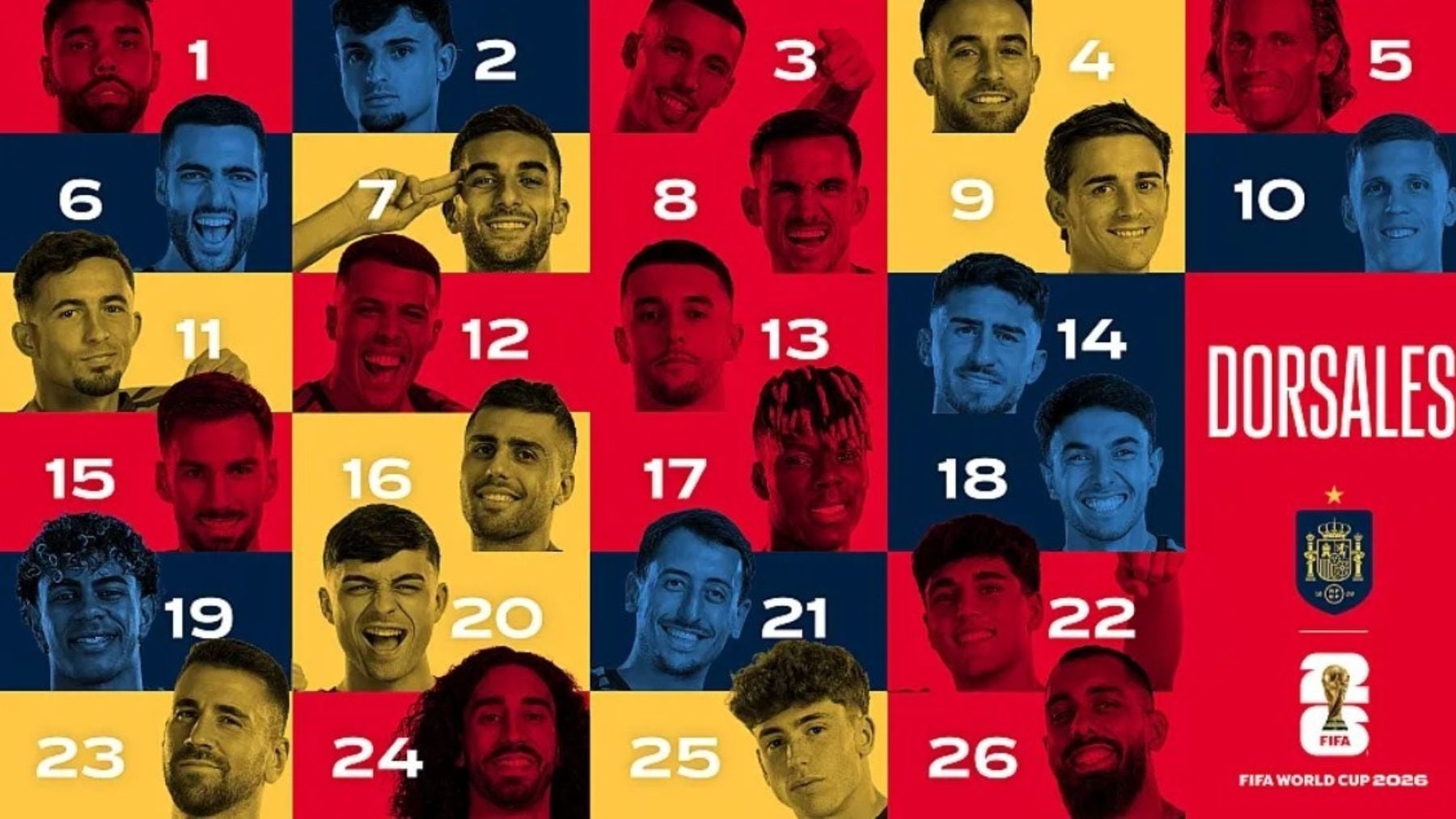 Quién es quién en el equipo de España para el Mundial 2026: todos los dorsales