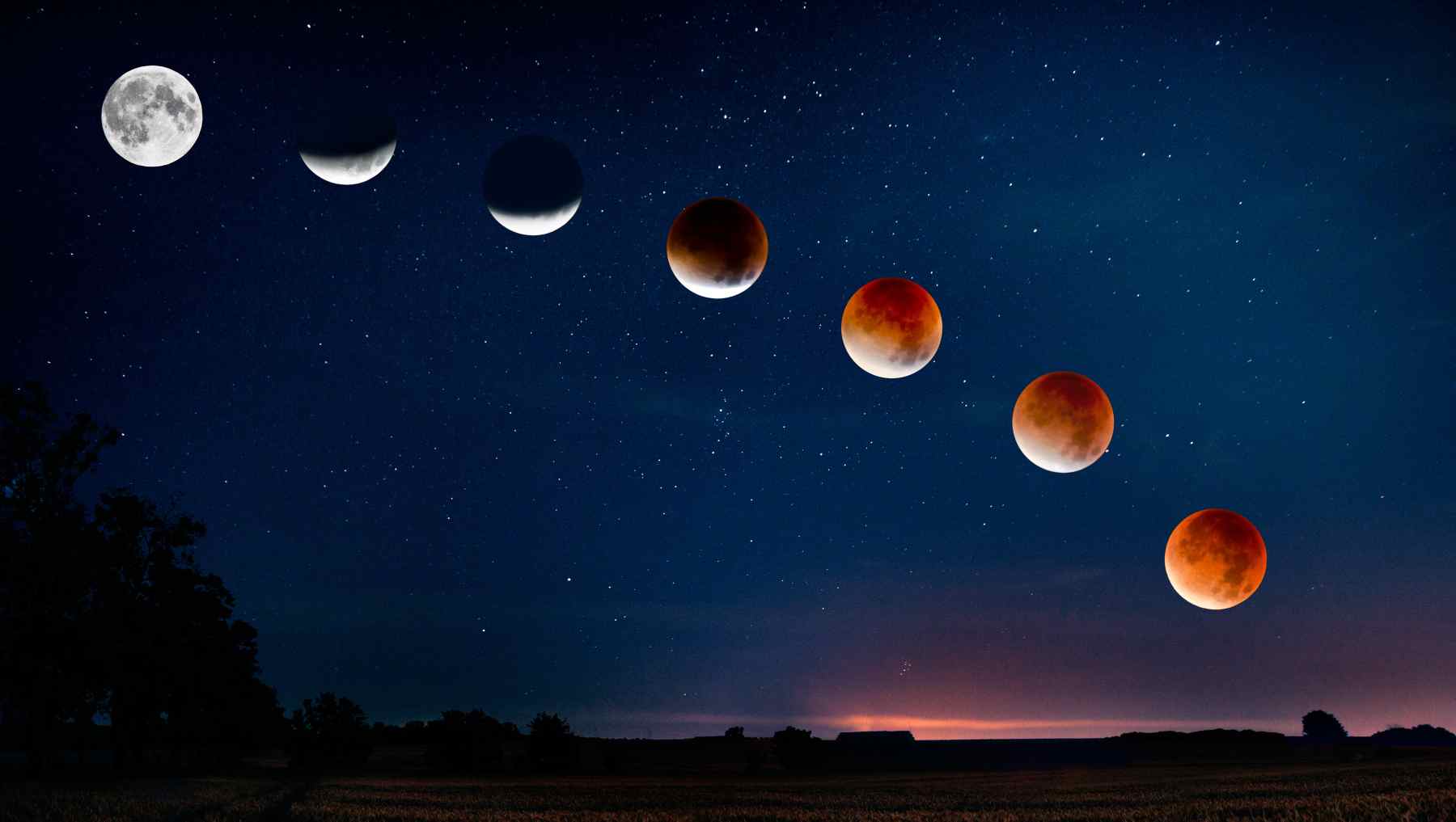 Fases de la Luna.