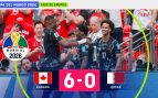 Mundial, Canadá, Qatar