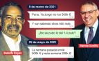 La trama Plus Ultra movió 700.000 € en efectivo días después del rescate: «La semana pasada envié 500k y esta semana 200k»