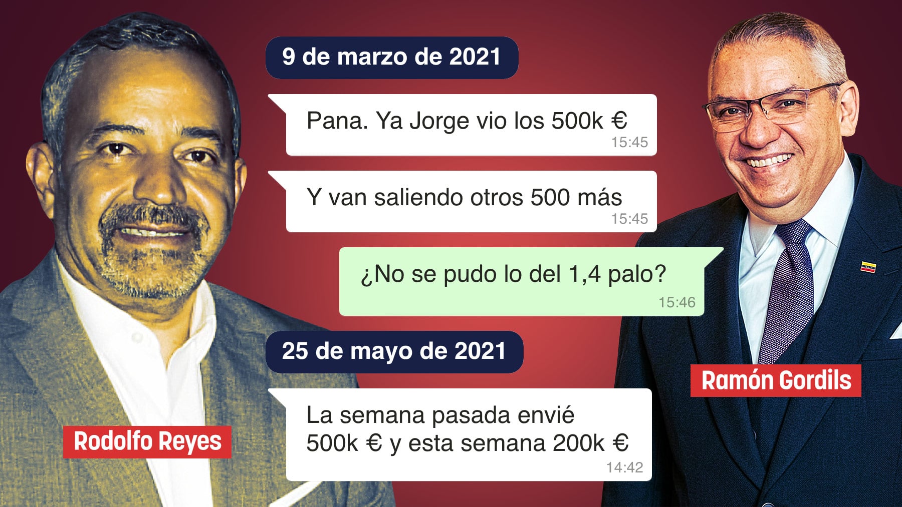 La trama Plus Ultra movió 700.000 € en efectivo días después del rescate: La semana pasada envié 500k y esta semana 200k