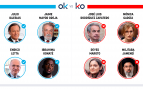 Los OK y KO del viernes, 19 de junio de 2026