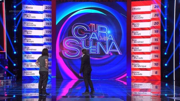 As&iacute; queda la clasificaci&oacute;n general de Tu cara me suena tras la gala 10 (Atresmedia)