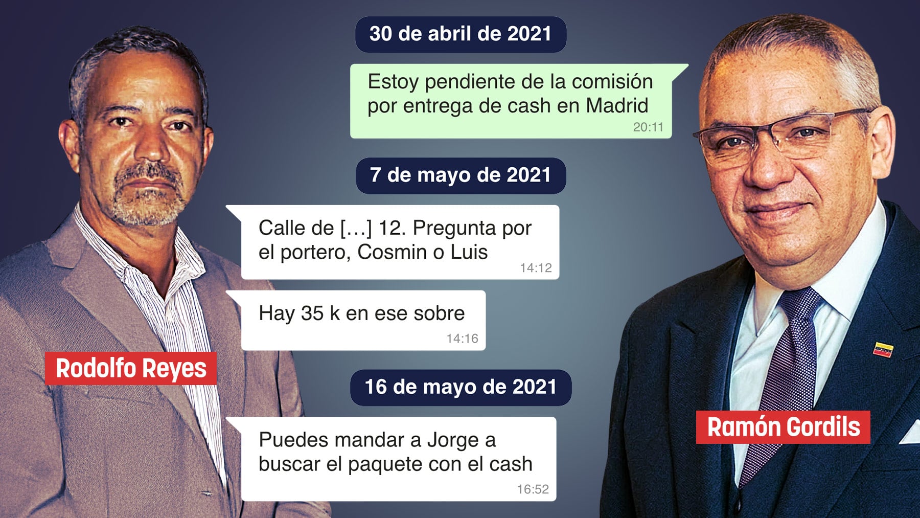 Así manejaba el cash la trama Plus Ultra: Pregunta por el portero, le dejé 35k en un sobre
