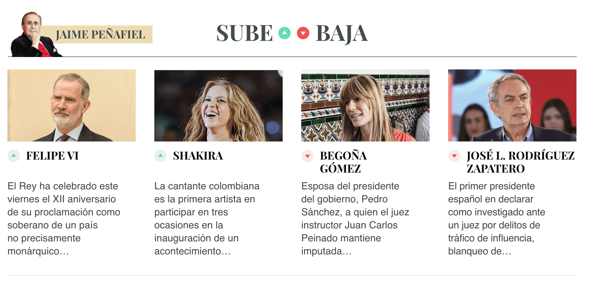 Sube & Baja, por Jaime Peñafiel: semana del 13 al 19 de junio