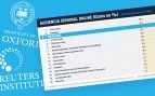 El informe Reuters-Oxford vuelve a situar a OKDIARIO entre los tres medios digitales más leídos por los españoles