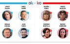 Los OK y KO del domingo, 21 de junio de 2026