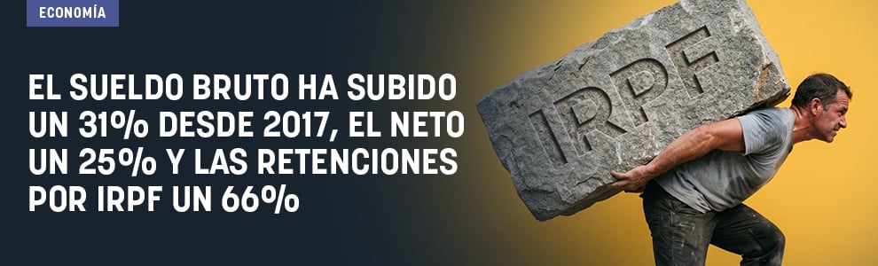 El sueldo bruto ha subido un 31% desde 2017, el neto un 25% y las retenciones por IRPF un 66%