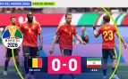Bélgica Irán Mundial