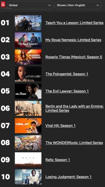 Perdiendo el juicio, Atresmedia, Antena 3, Netflix, Elena Rivera, series, Top 10, series más vistas, habla no inglesa