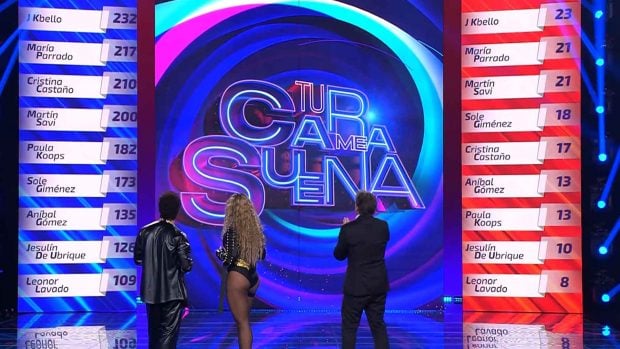 As&iacute; queda la clasificaci&oacute;n general de Tu cara me suena tras la gala 11 (Atresmedia)