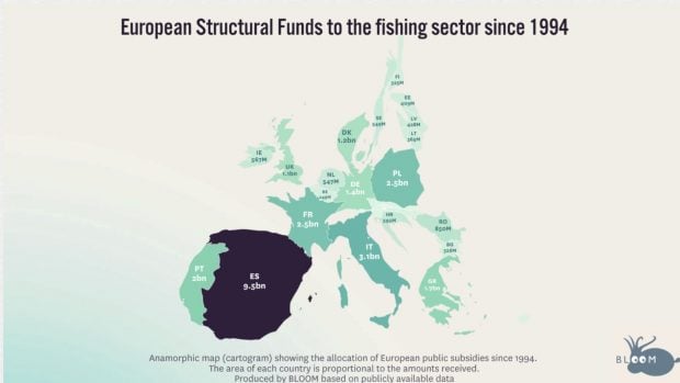 Reparto de fondos estructurales para el sector de la pesca por países europeos. Imagen: Bloom.