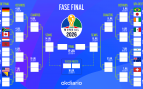 Cuadro Mundial 2026